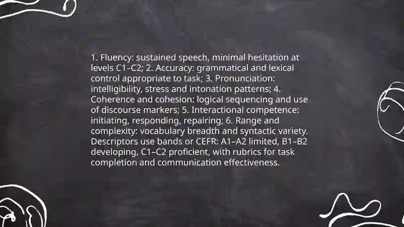 Assessment speaking skills 3
