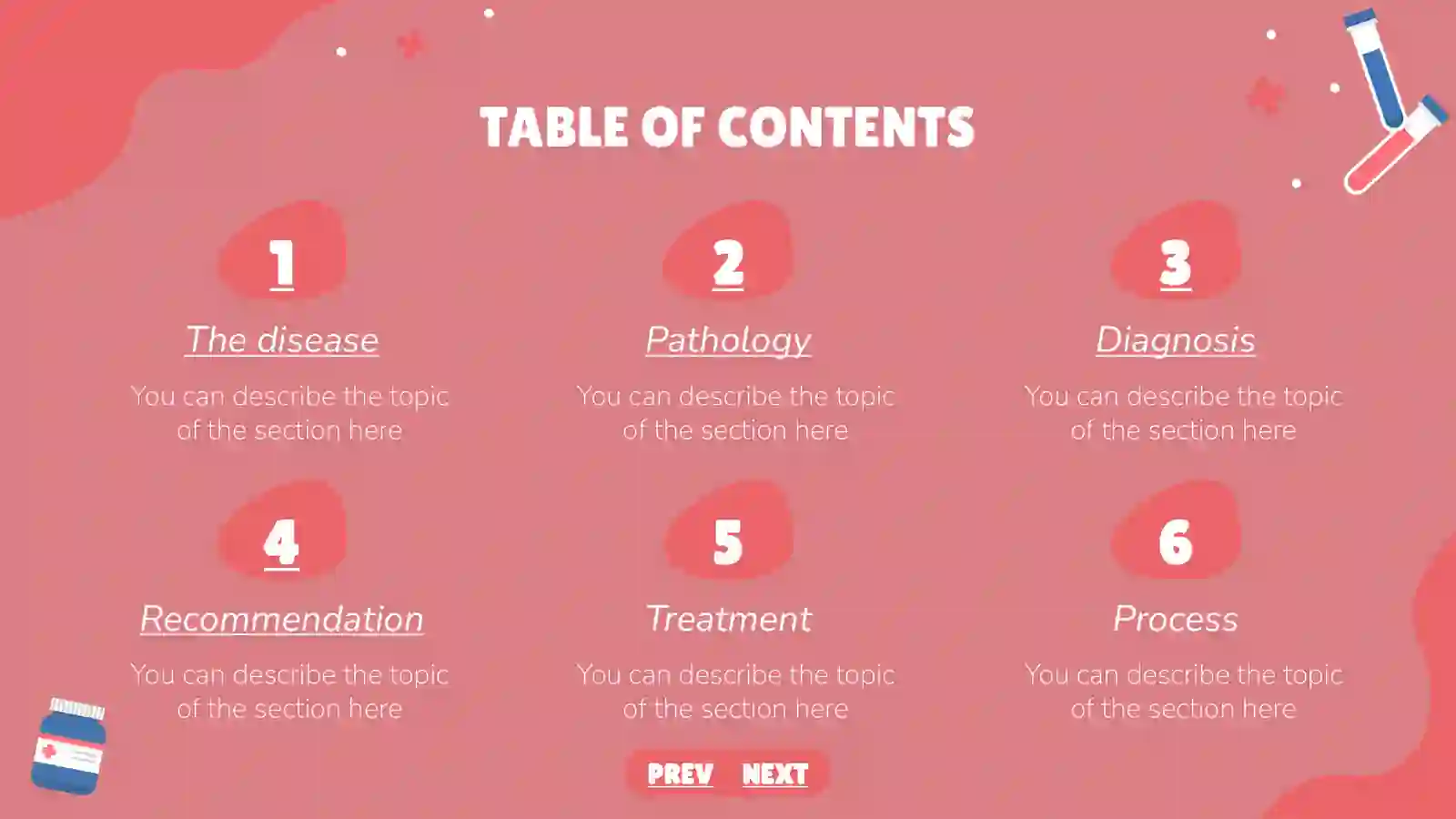 Cardiovascular Disease 3