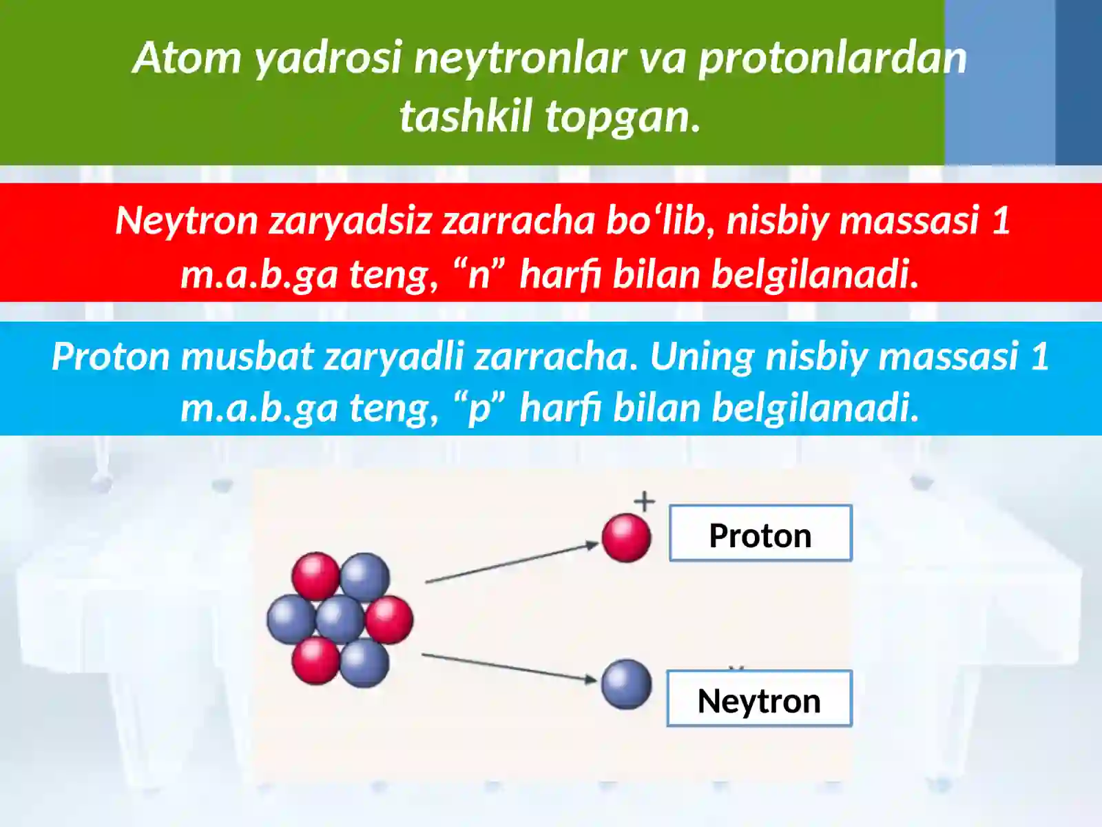 Atomyadrosi 3