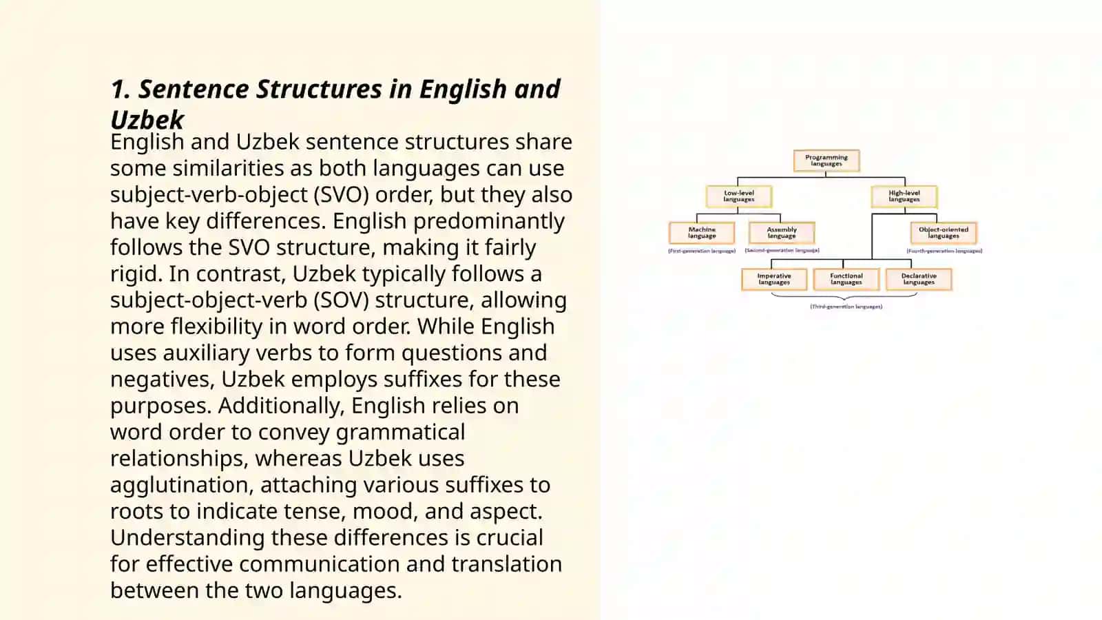 Typology of syntactic level of English and Uzbek language 3