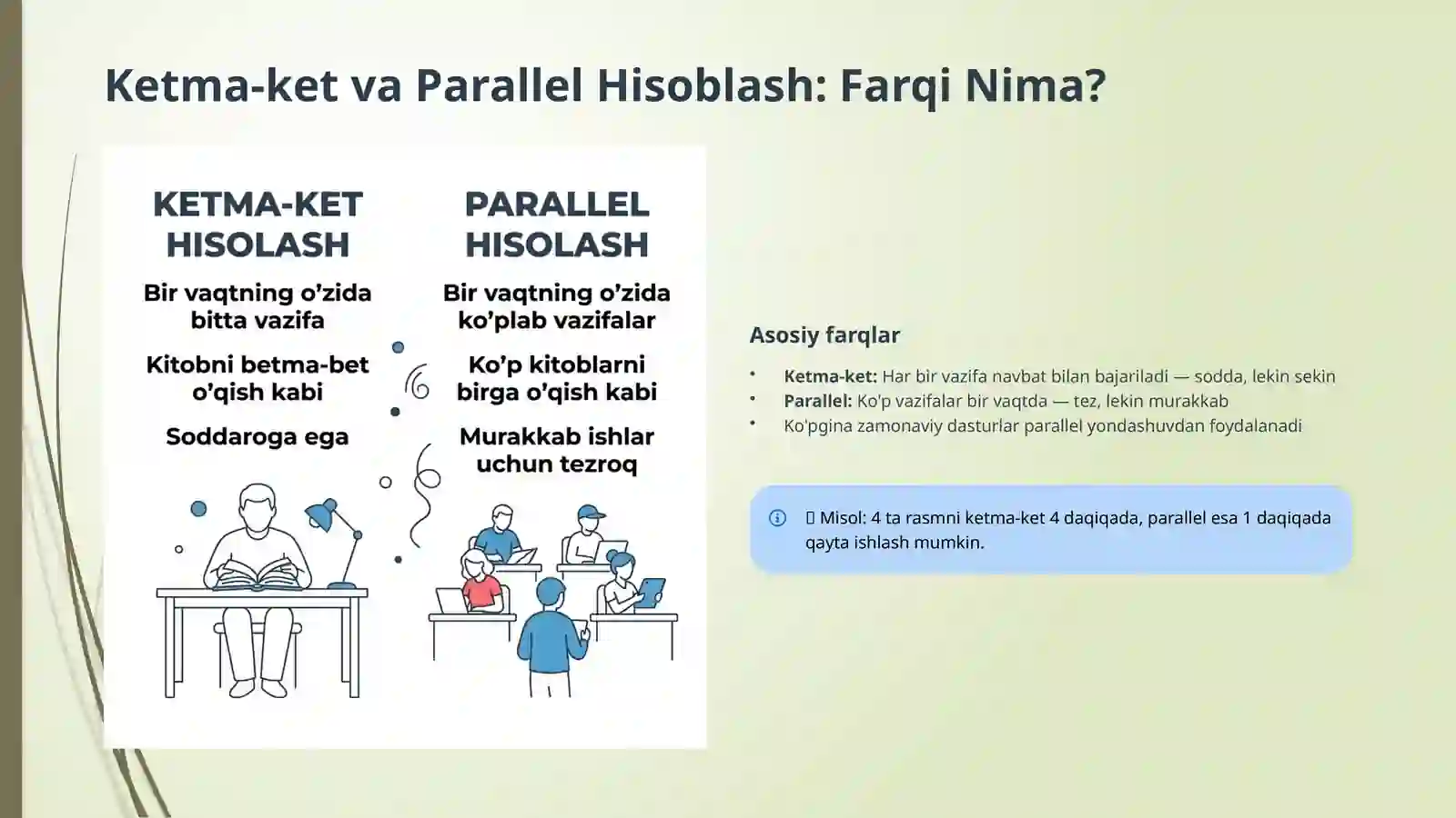 Parallel Hisoblash Tizimlari va Virtual CPU Yadrolari 3