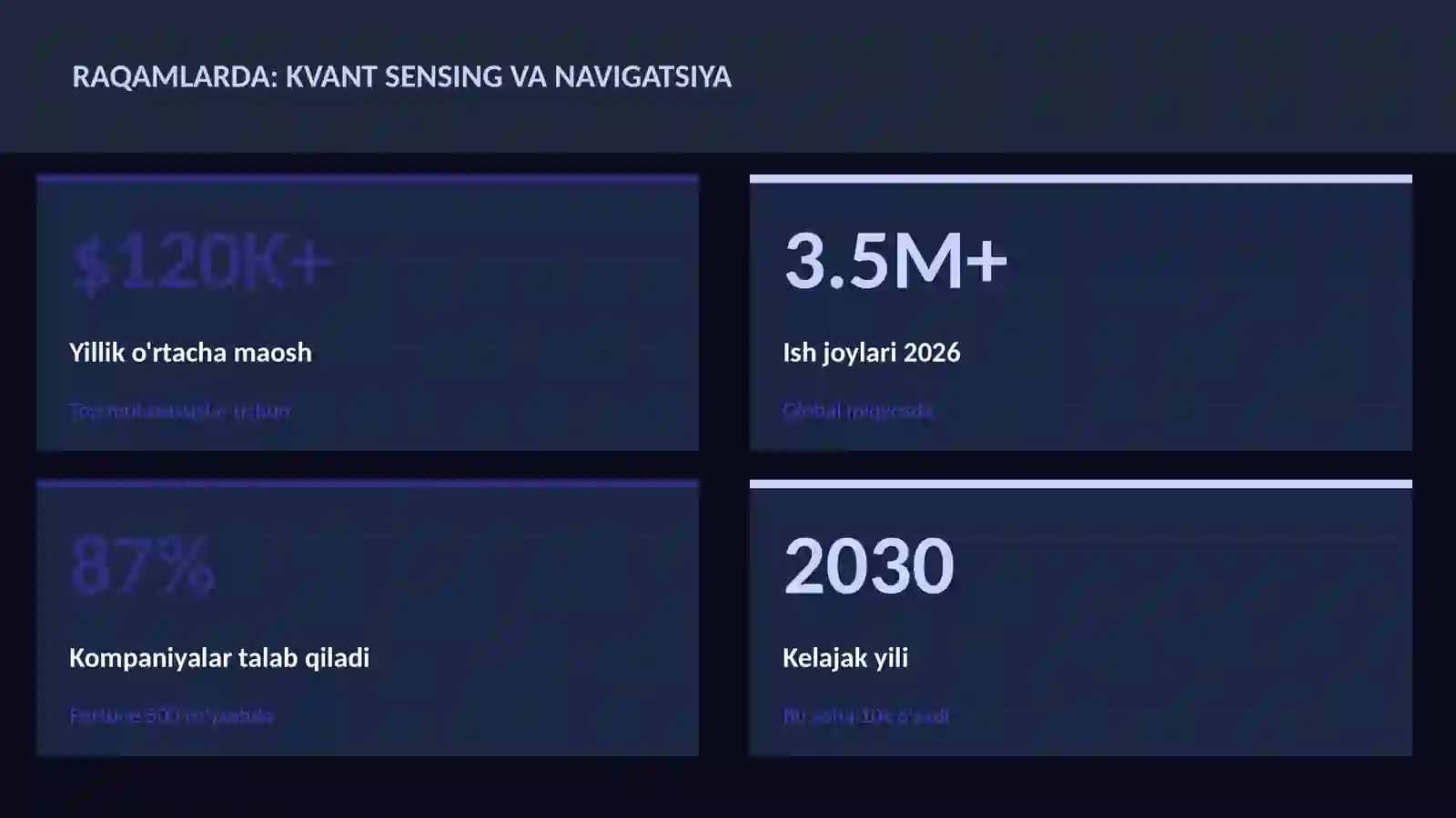 Kvant sensing va navigatsiya 3