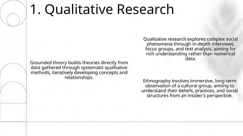 Types of scientific work 3