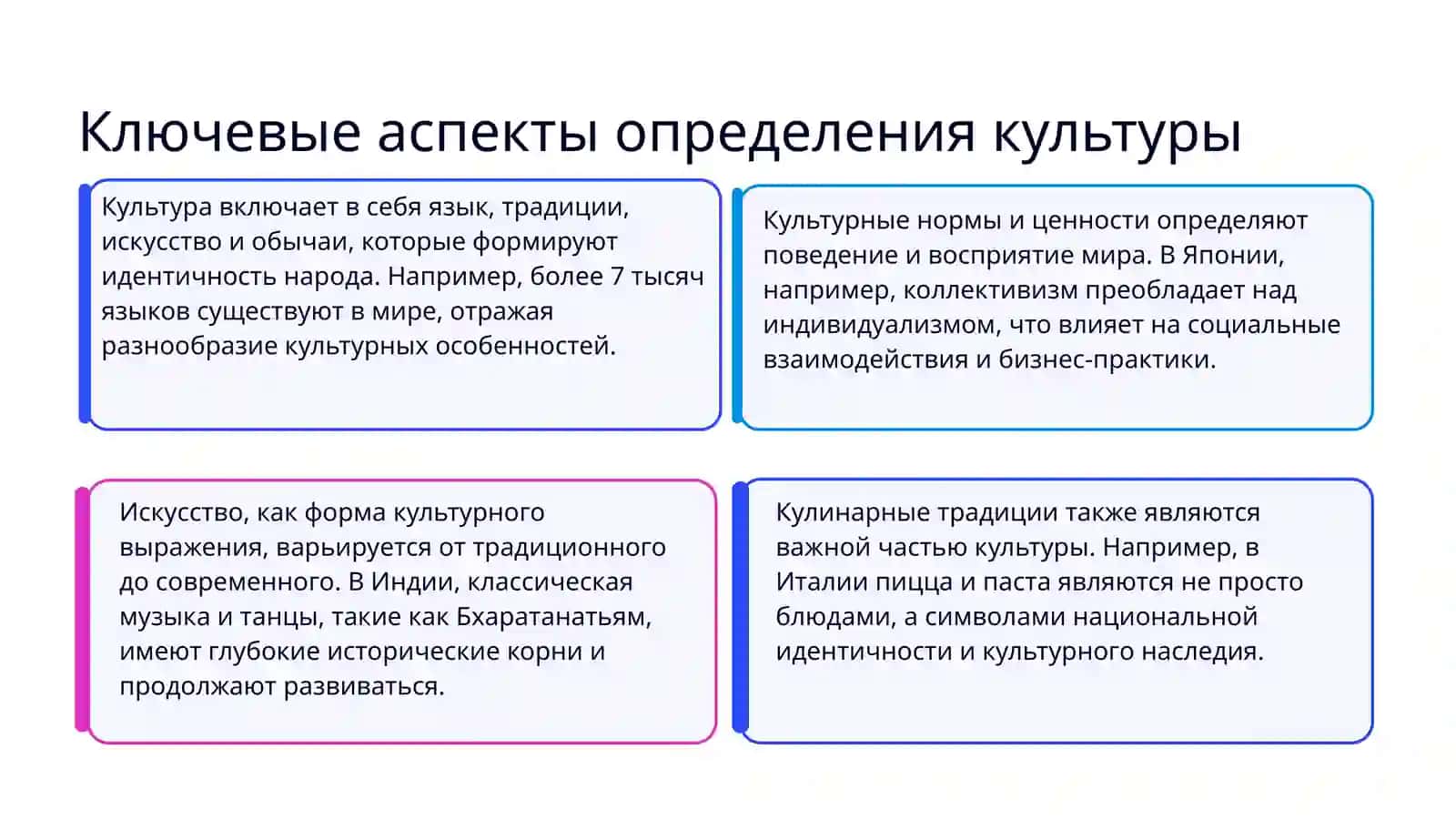 Общее и различие культур народов мира 3