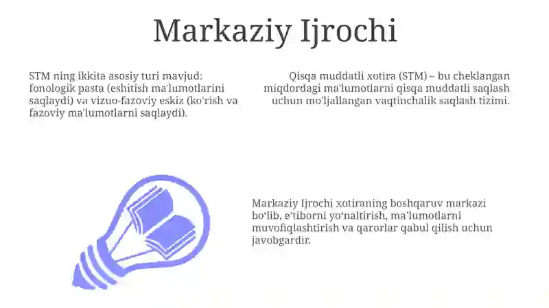 Qisqa muddatli xotira 3