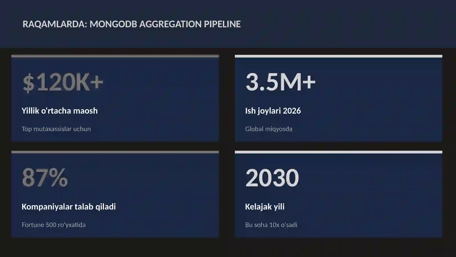 MongoDB aggregation pipeline 3