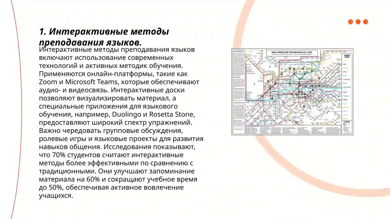 Современные технологии обучения языку и литературе: инновационный подход 3