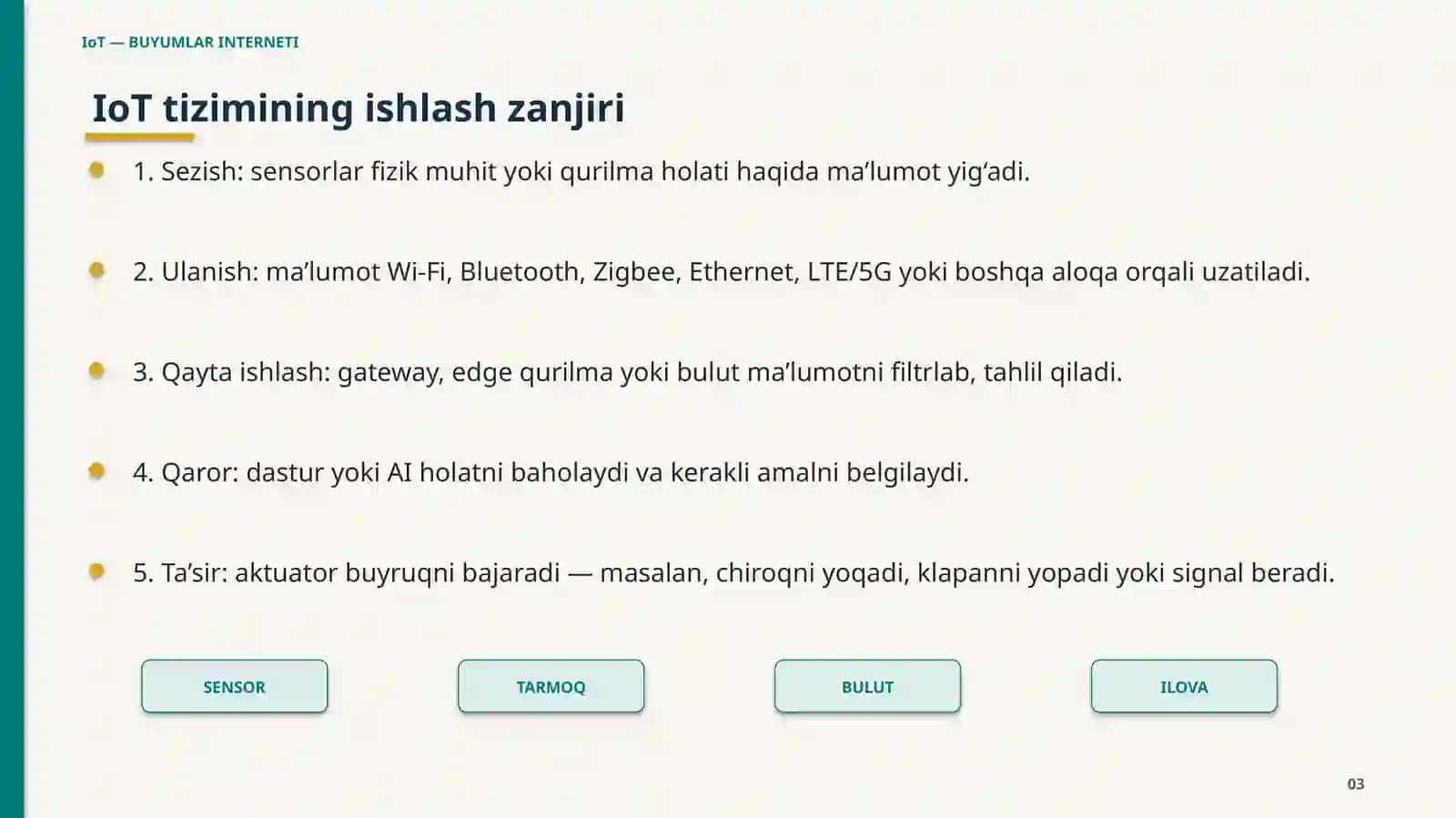 IoT — BUYUMLAR INTERNETI 3