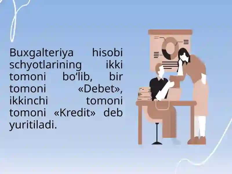 Buxgalteriyahisobiningschyotlarrejasi 3