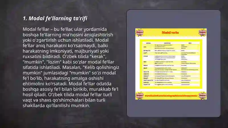 Modal verbs 3