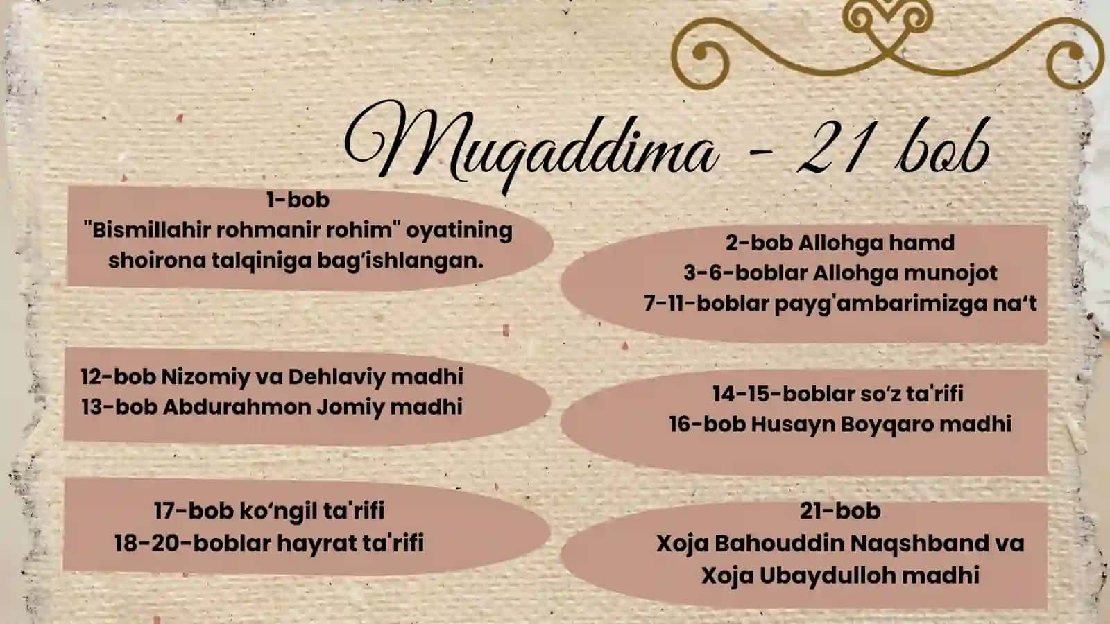 "Hayrat ul-abror" dostonidagi hikoyatlar tahlili mavzusida taqdimot 3