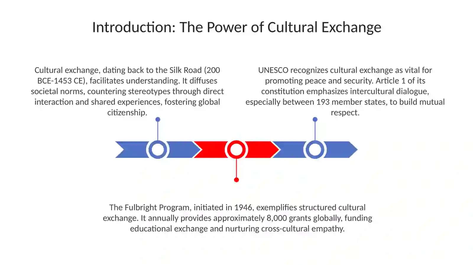 Cultural diplomacy Food and Music 3