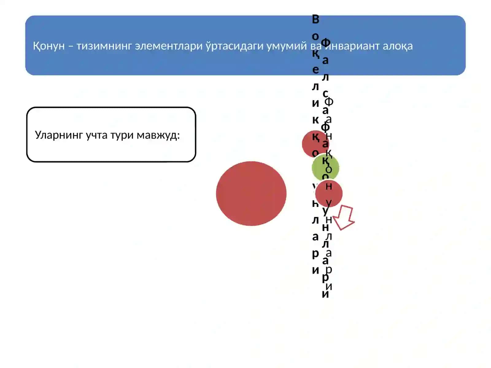 5-mavzu.Rivojlanishfalsafasi 3