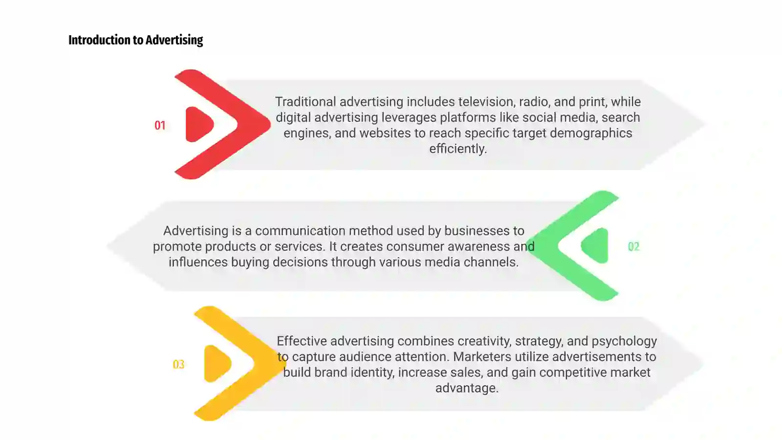 Introduction to Advertising 3