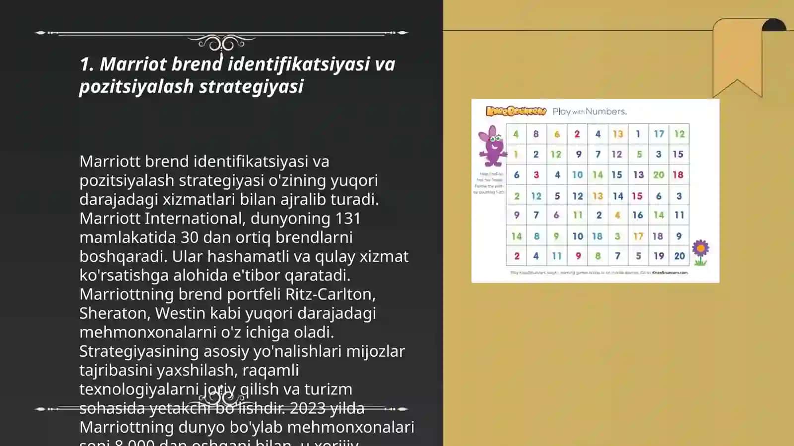 Marriott brend identifikatsiyasi va pozitsiyalash strategiyasi 3