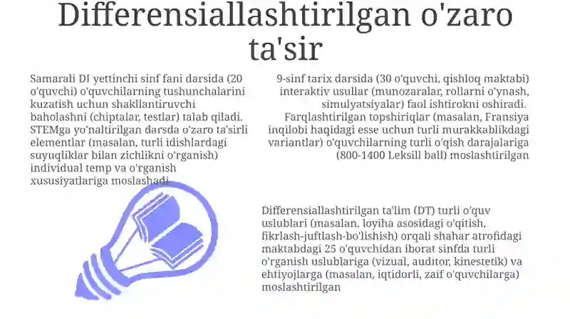 Oʼqitishda interfaol metodlar 3