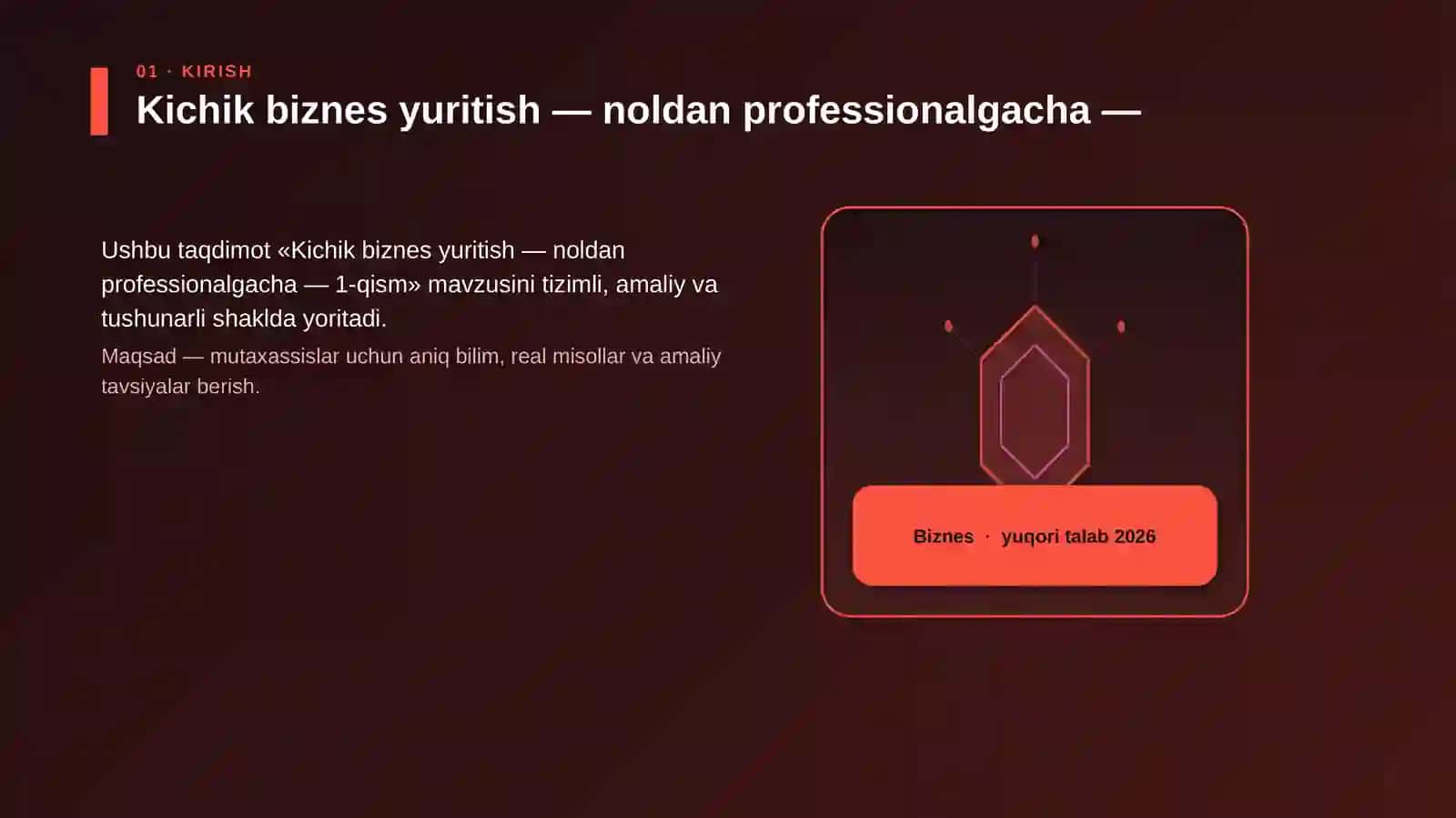 Kichik biznes yuritish — noldan professionalgacha — 1-qism 3