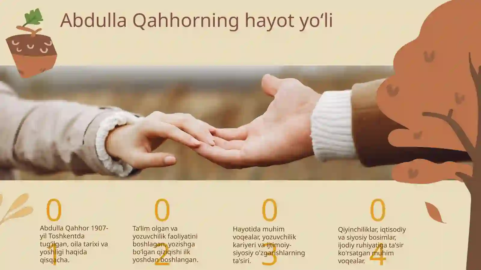 Abdulla Qahhor hayoti va ijodi. "Bemor " hikoyasi haqida 3