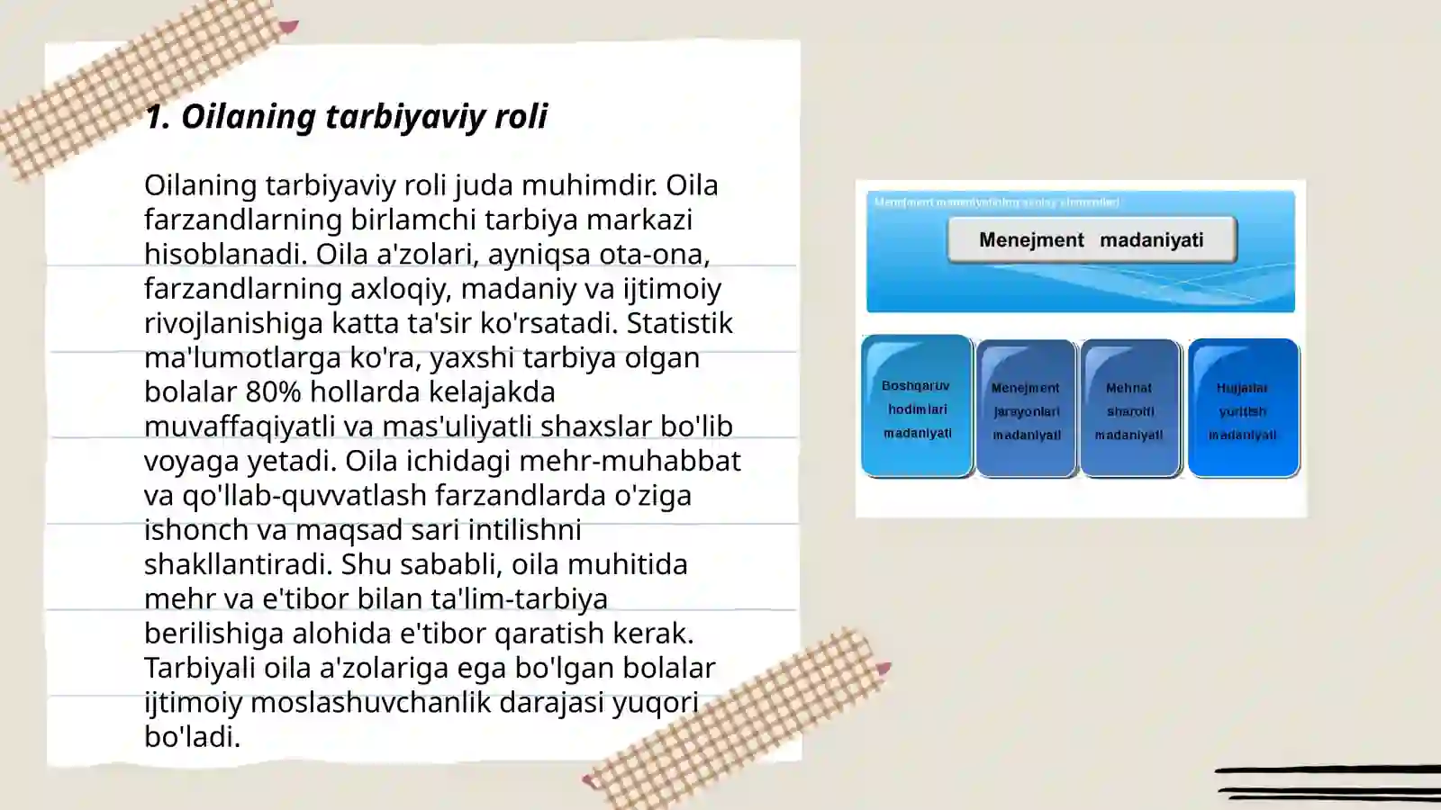 Oila va uning asosiy funksiyalari 3