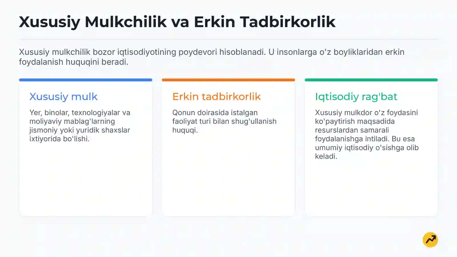 Bozor Iqtisodiyoti: Tushuncha va Mohiyat 3