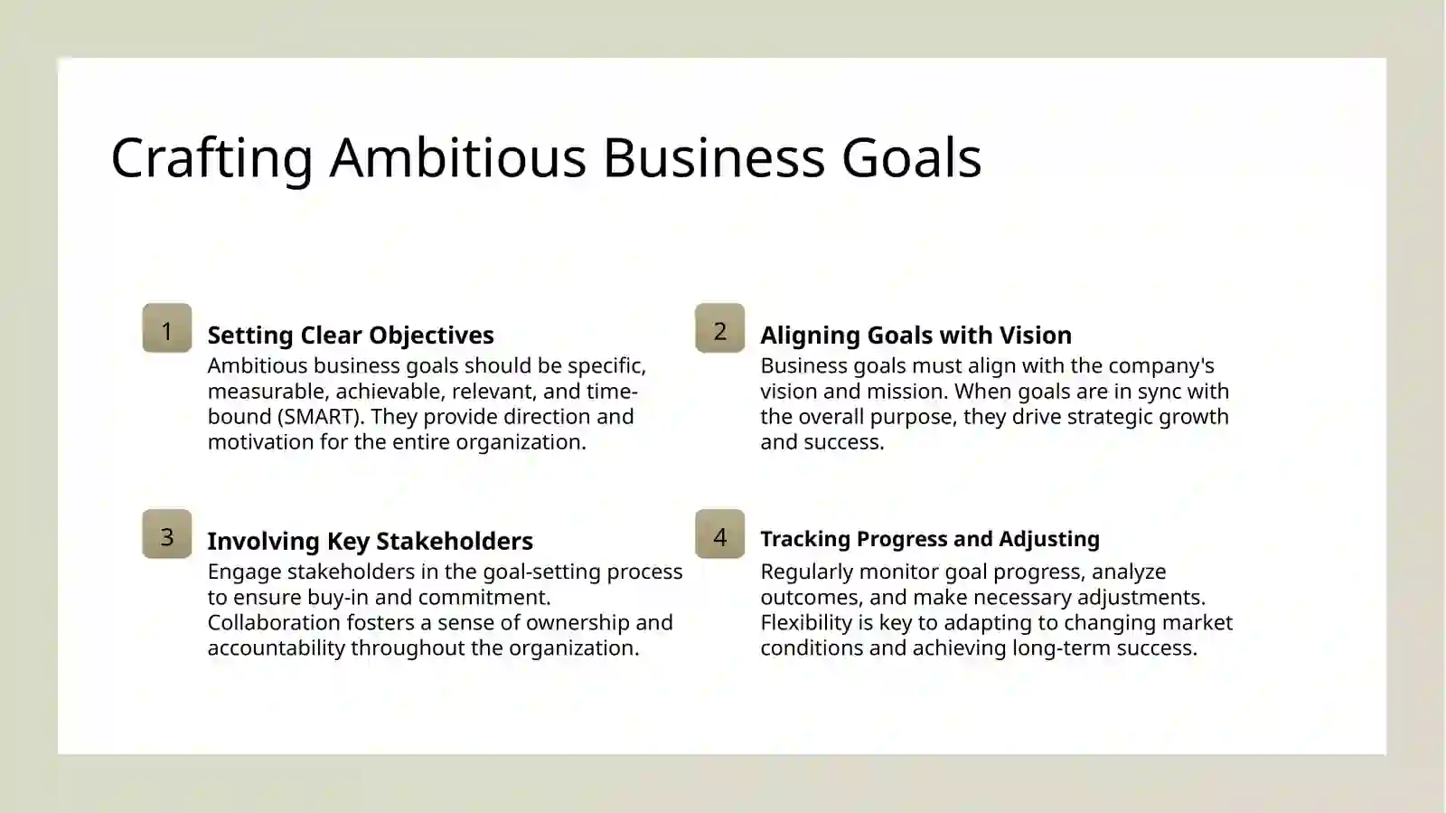 Making an business plan 3