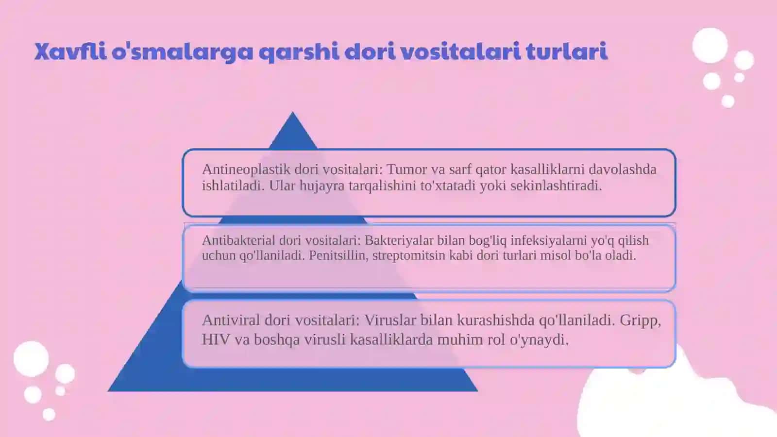 Xavfli o'smalarga qarshi dori vositalari 3