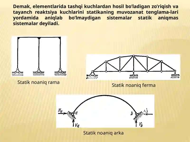 STАTIK АNIQMАS SISTEMАLАR TO’G’RISIDA TUSHUNCHA. STАTIK NOАNIQ RАMАLАRNI KUCHLАR USULI BILАN HISОBLАSH 3