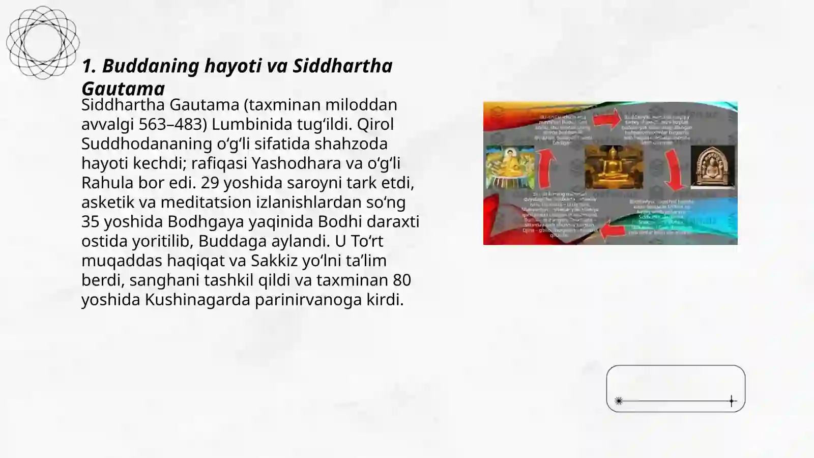 Buddaviylik dini haqida 3