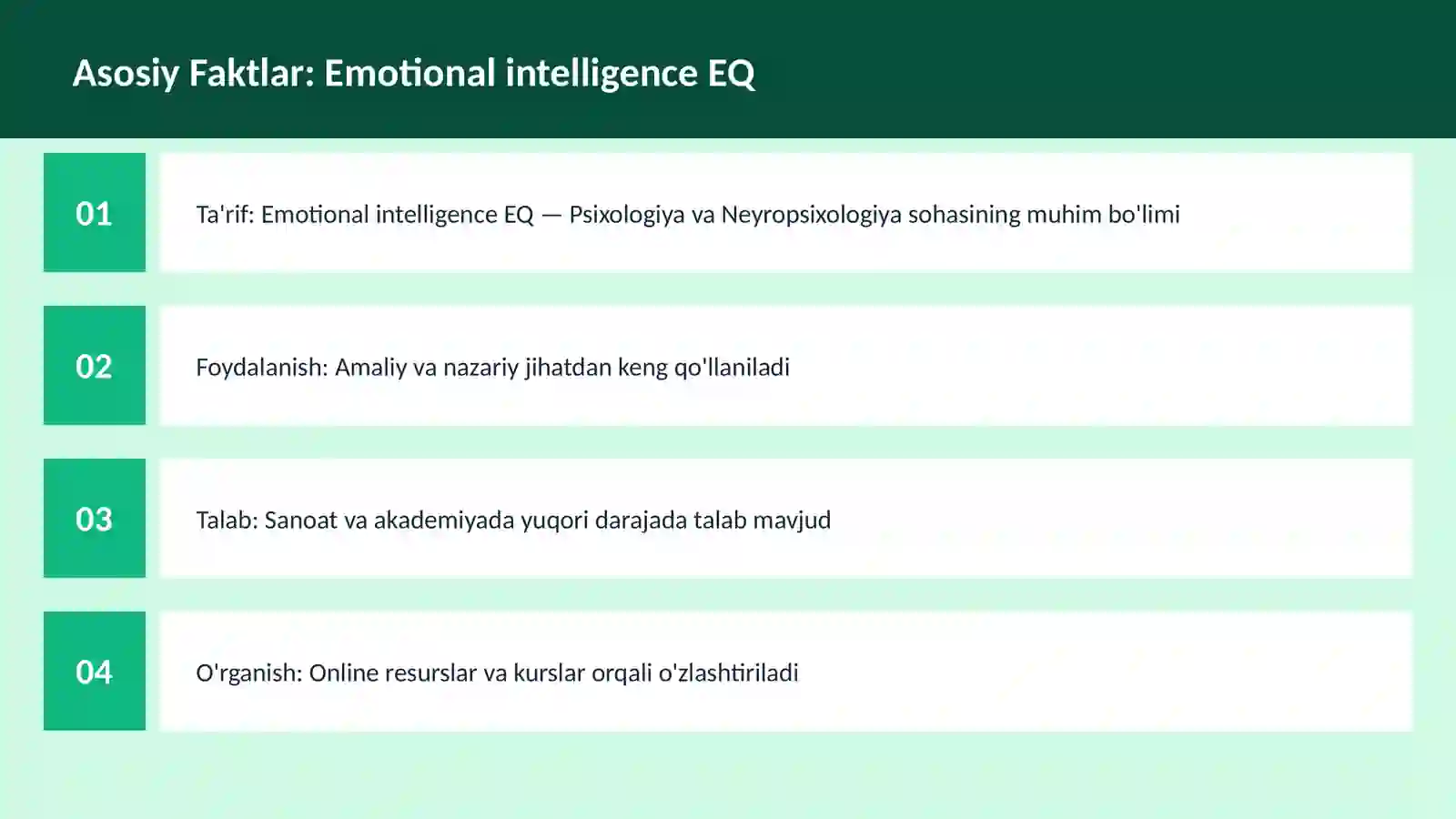 Emotional intelligence EQ 3