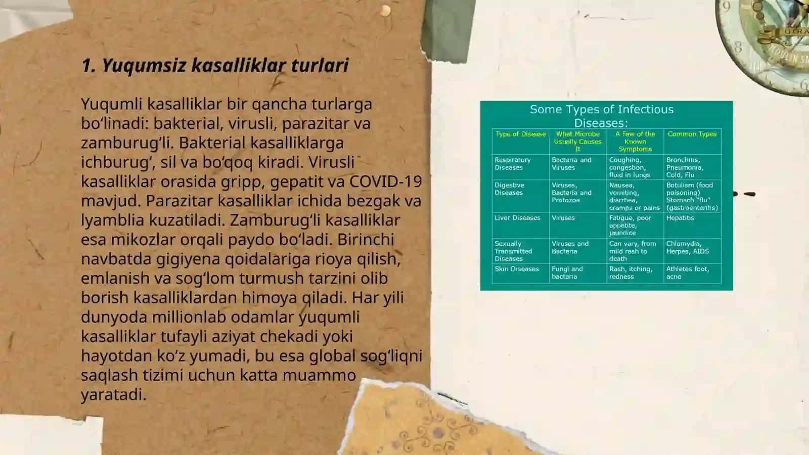 Yuqumsiz va yuqumli kasalliklar. Vitaminlar va ularning organizm uchun ahamiyati 3