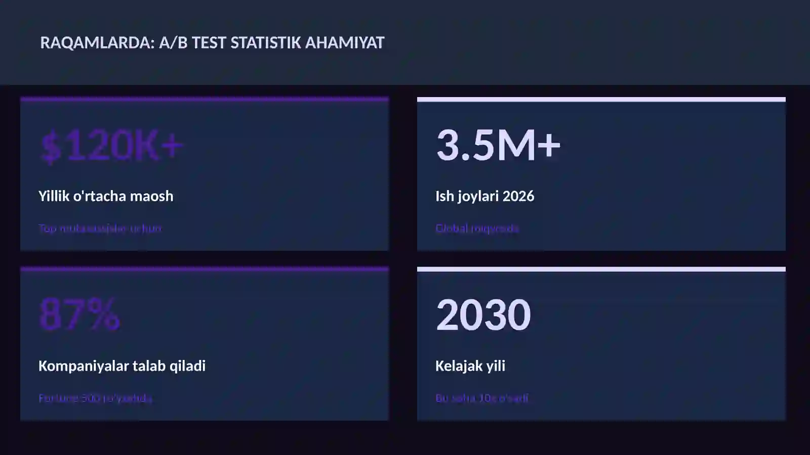 DATA SCIENCE VA TAHLIL 3