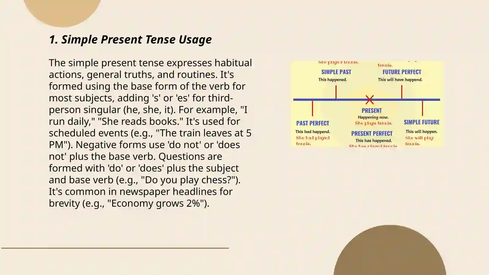Present Tenses 3