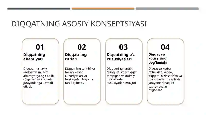 Diqqat haqida tushuncha va uning turlari 3