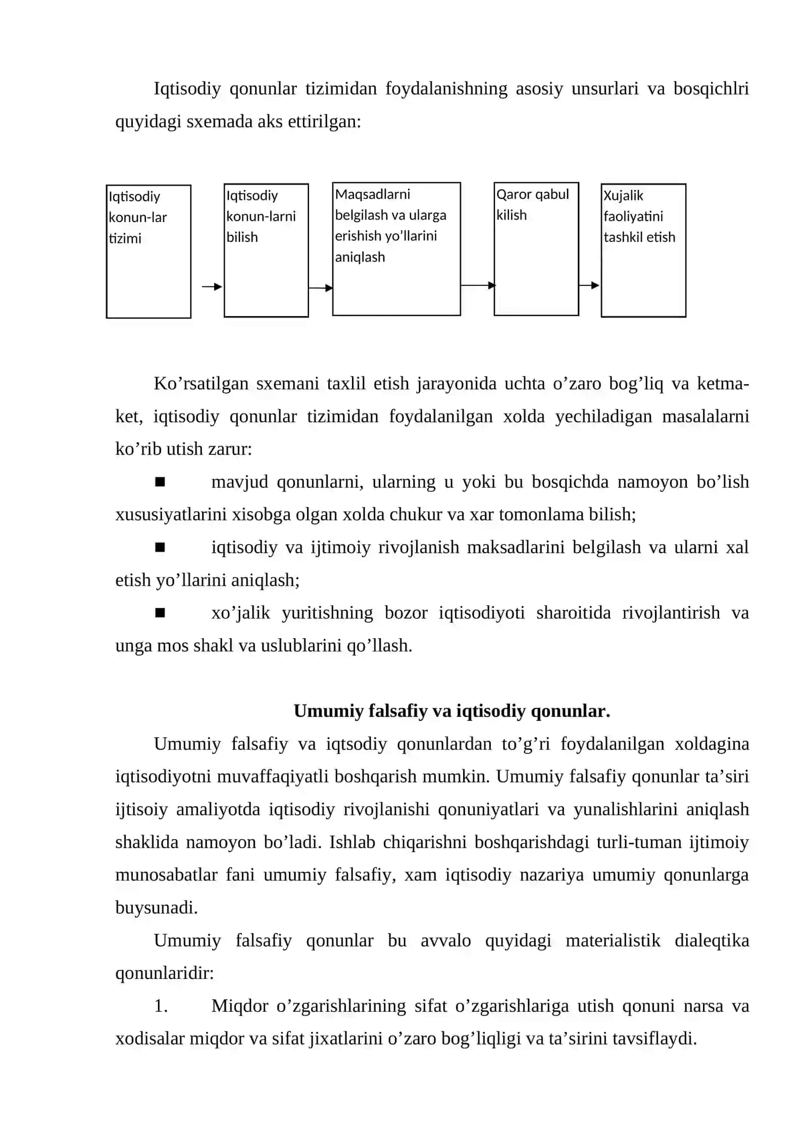 Menejment qonunlari va tamoyillari 3