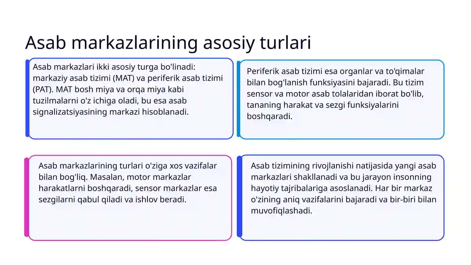 Asab markazlarining o'ziga xosligi 3