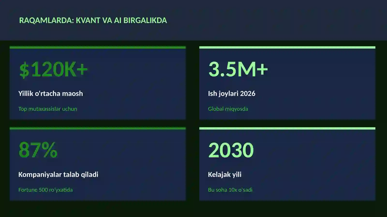 KVANT HISOBLASH 3