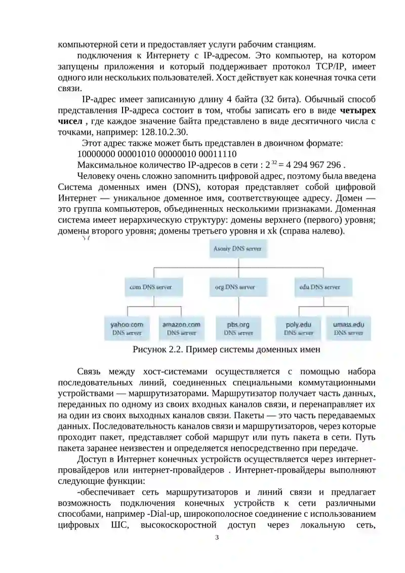Структура сети Интернет 3