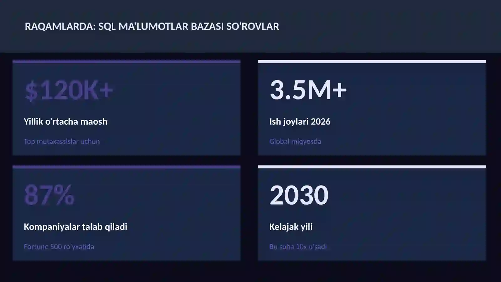 DATA SCIENCE VA TAHLIL 3
