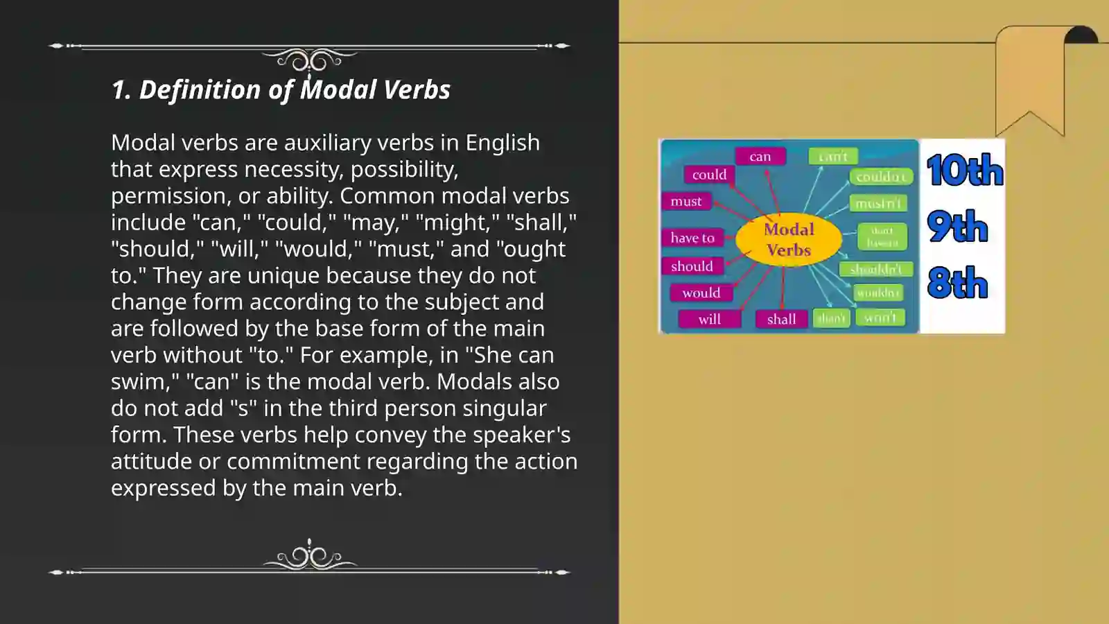 Modal verbs 3