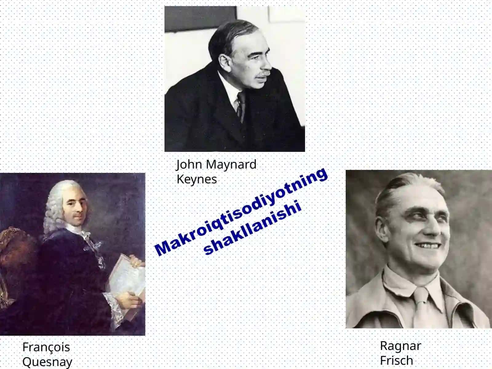 Makroiqtisodiyotning аsоsiym аsаlаlаri 3