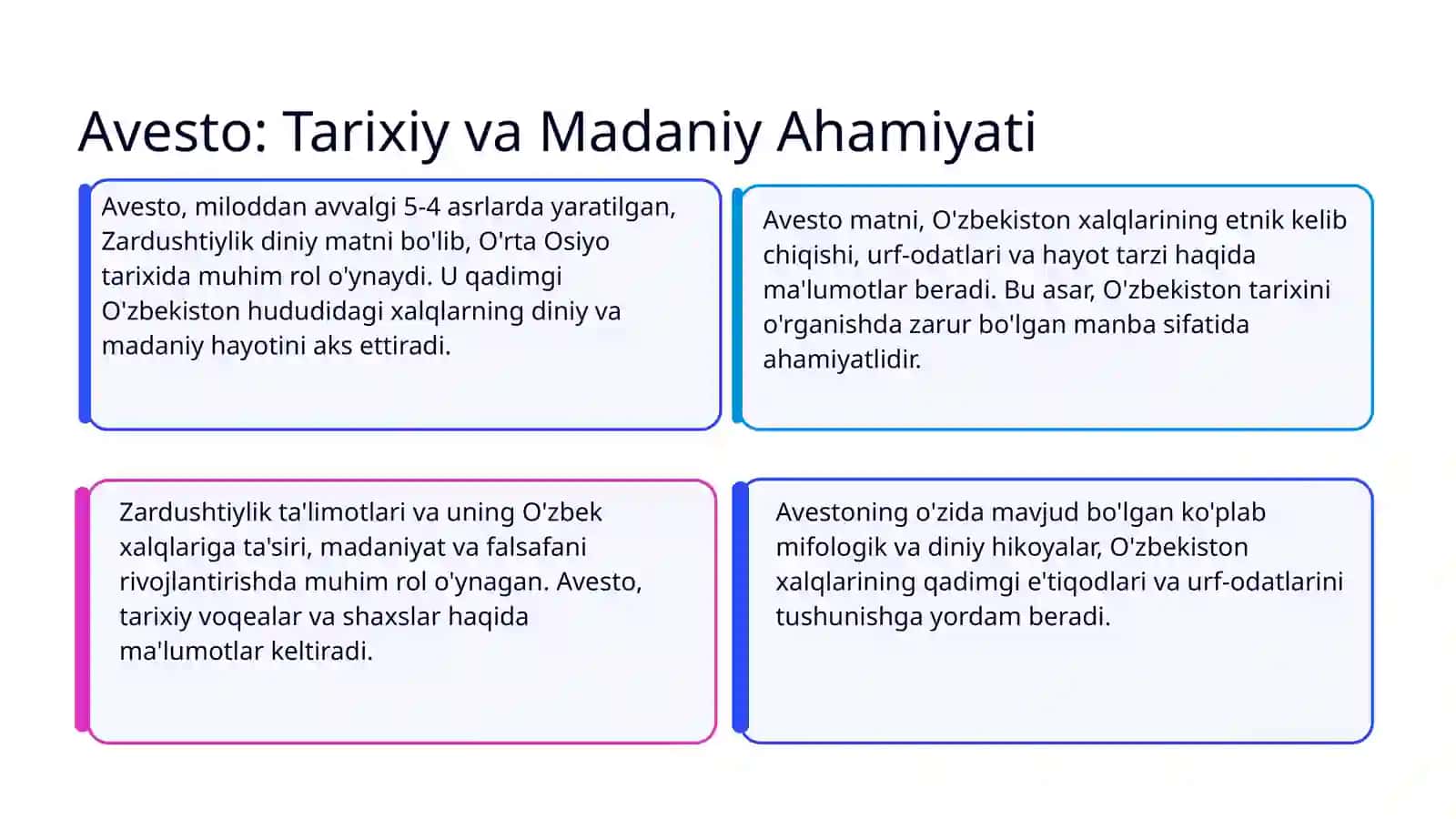 Avesto O'zbekiston xalqlari tarixini o'rganishda muhim manba 3