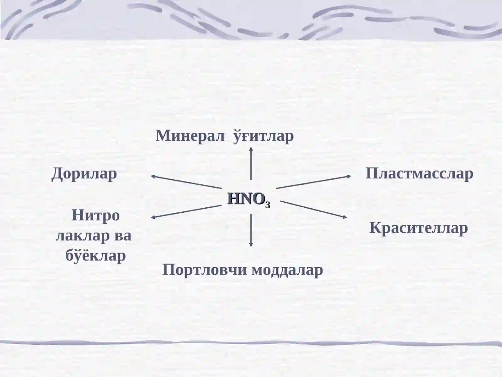 НИТРАТ КИСЛОТА 3