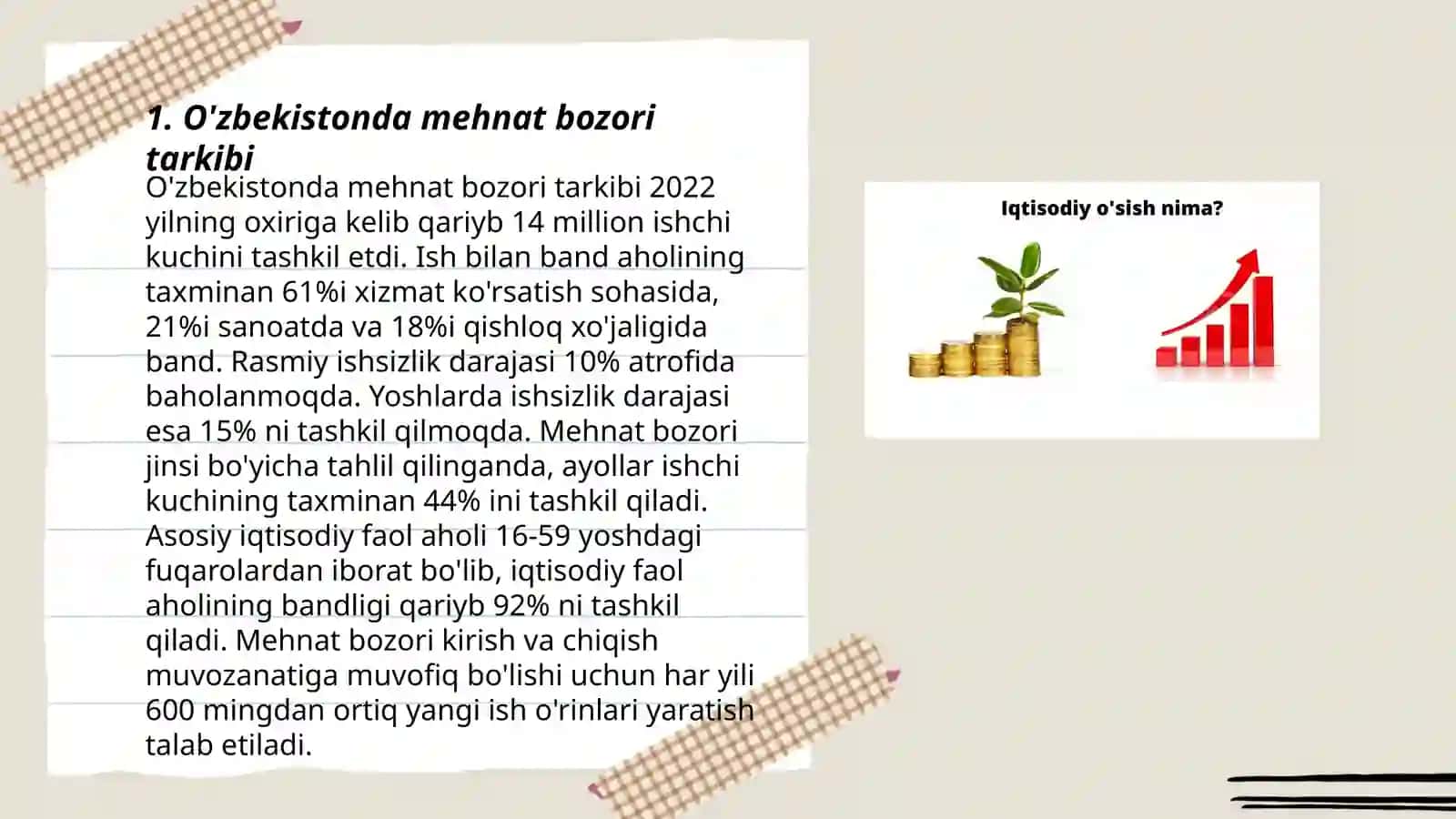 O'zbekiston Respublikasida mehnat bozorining shakllanishi va ishsizlikning o'ziga xos xususiyatlari 3