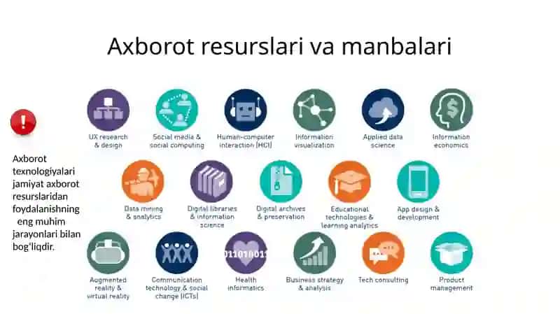 Iqtisodiy axborotlarni jadval muharrirlaridan foydalangan holda qayta ishlash dasturlari 3