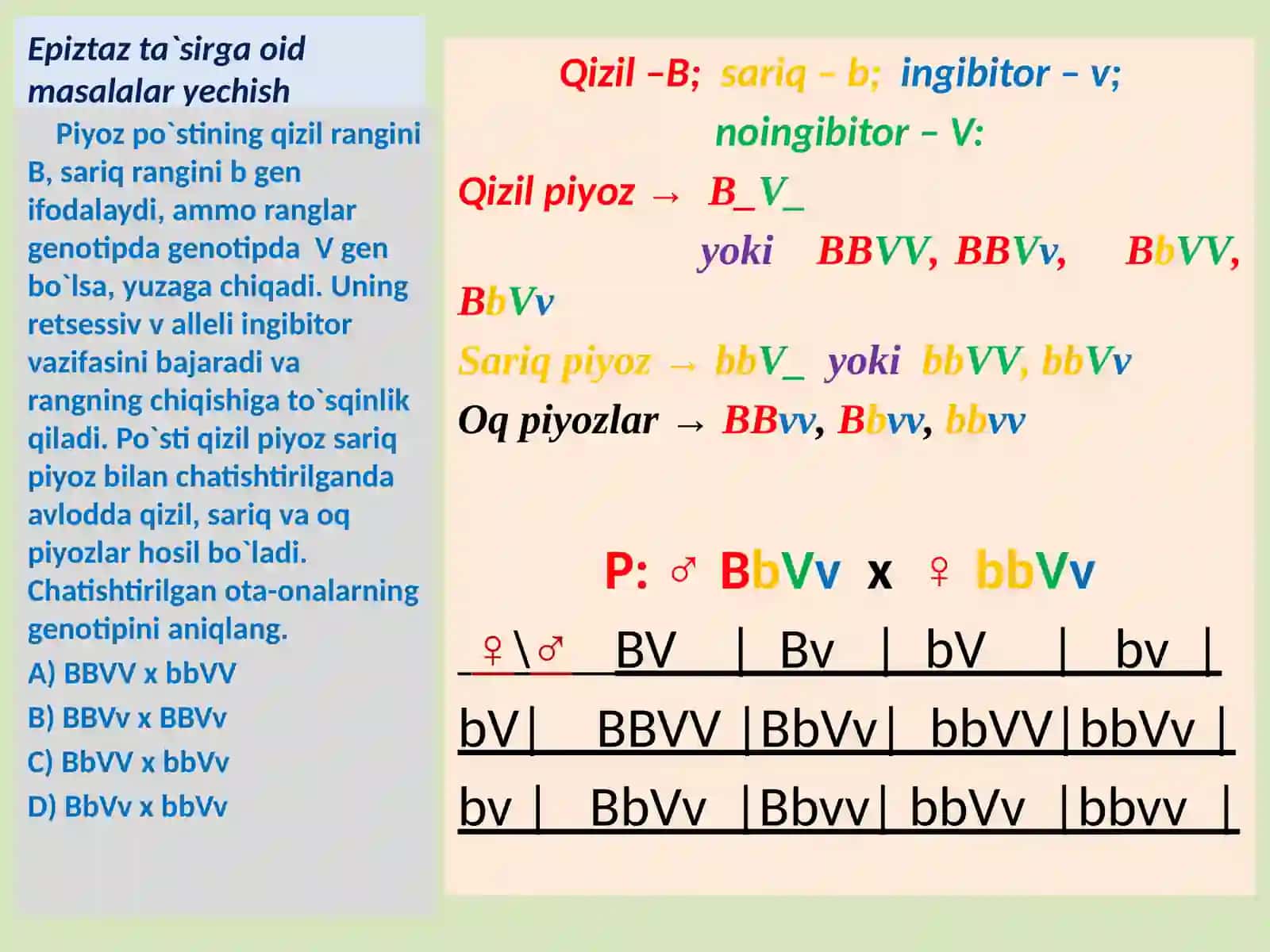 MAKTAB KIMYO-BIOLOGIYA FANI O`QITUVCHISI 3