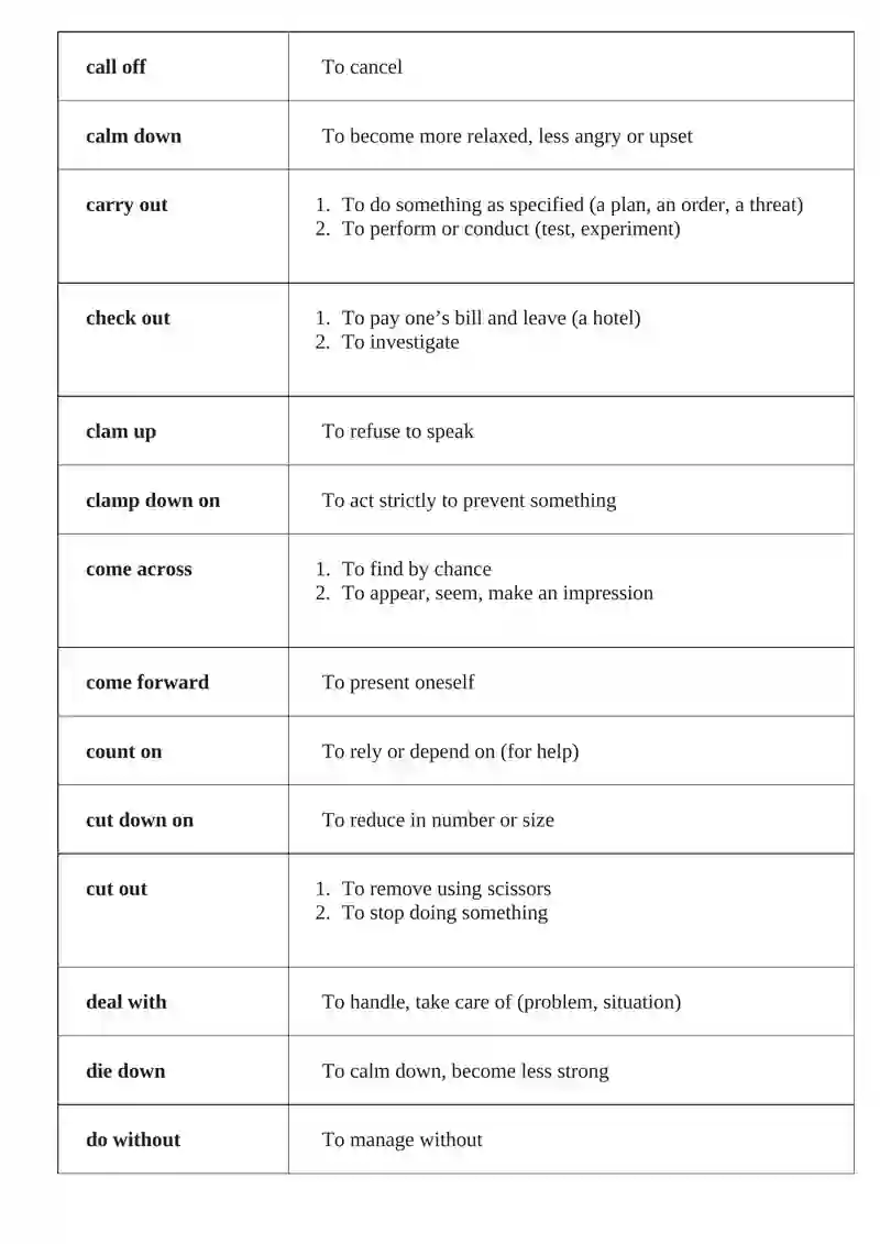 PHRASAL VERBS 3