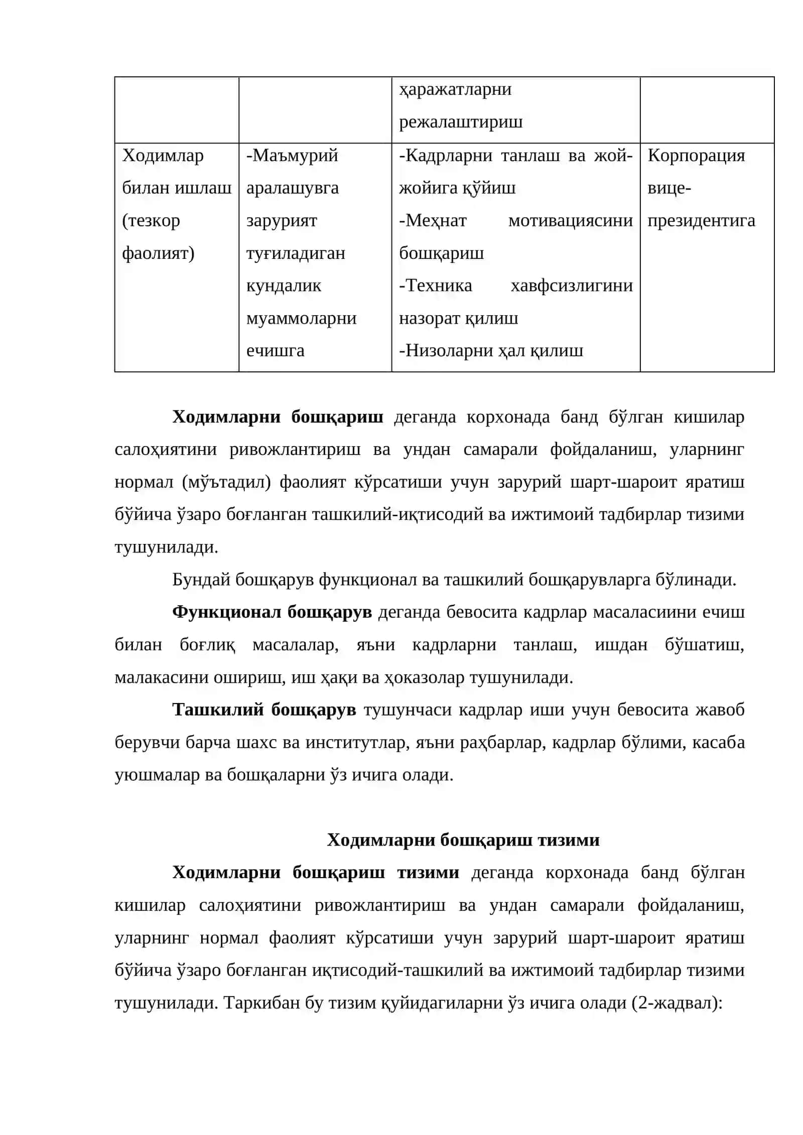 Меҳнат жамоаларини режалаштириш ва бошқариш 3