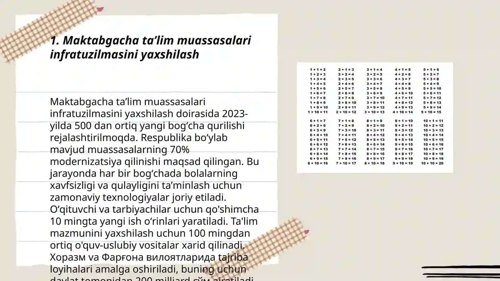 Oʻzbekiston respublikasi maktabgacha taʼlim tizimining 2030- yilgacha rivojlantirish kompensatsiyasi 3
