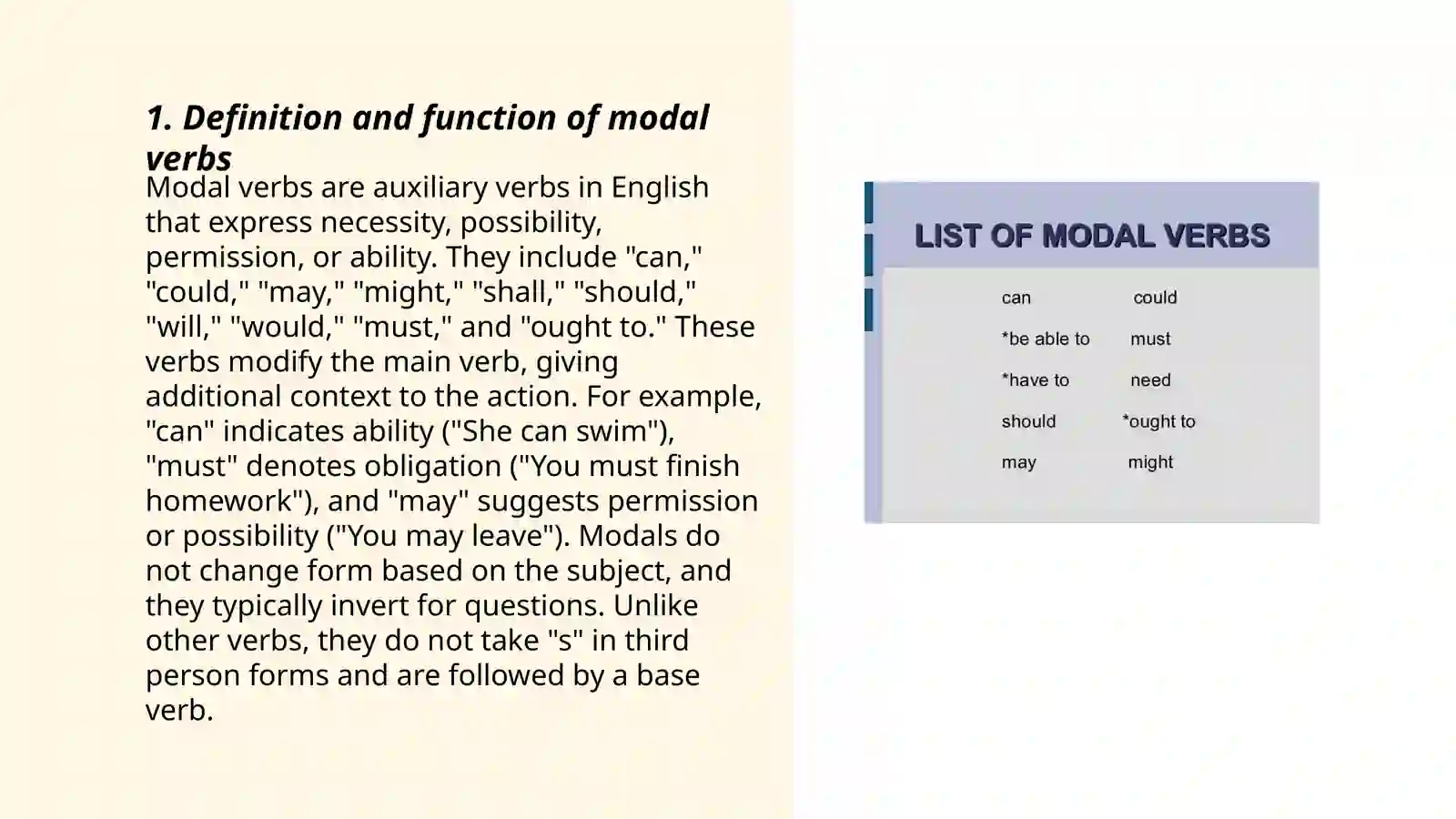 Modal verbs 3