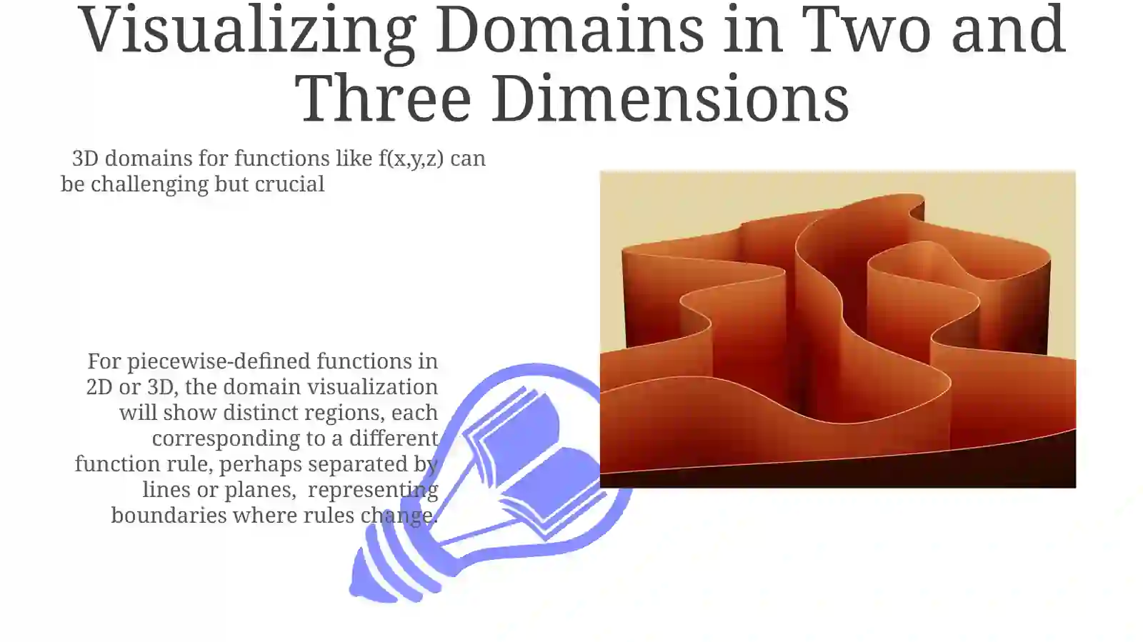 Definition of a multivariable function domain of Definition 3